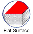 FLAT SURFACE